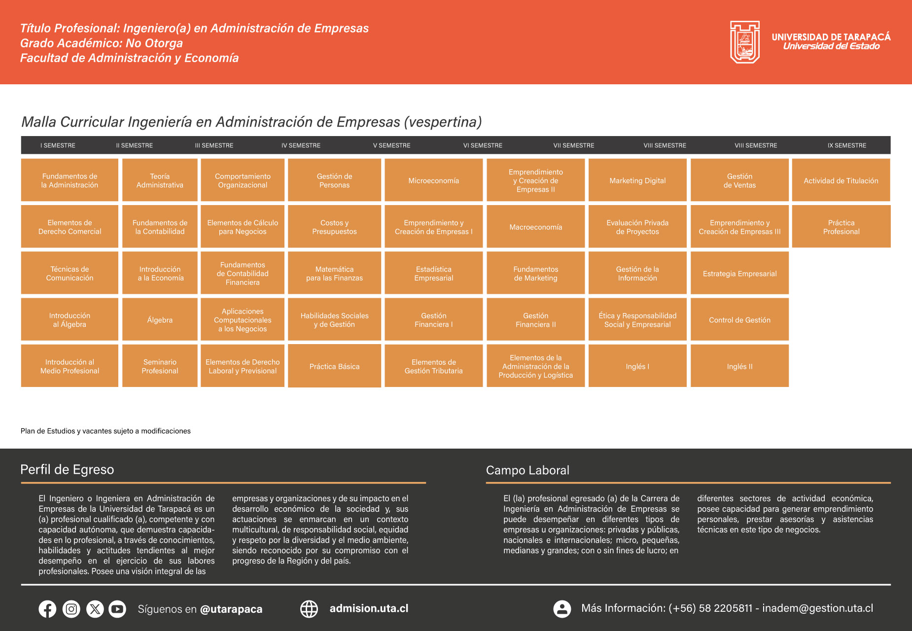 Carrera Vespertina – Ingeniería en Administración de Empresas